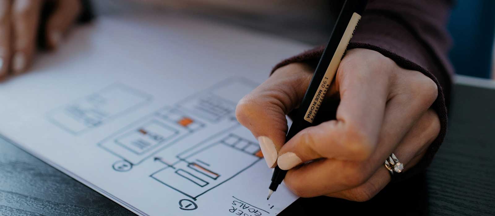 PDI: 7 passos para criar o seu Plano de Desenvolvimento Individual