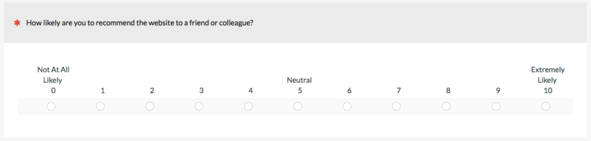 Escala Likert, para avaliação de desempenho