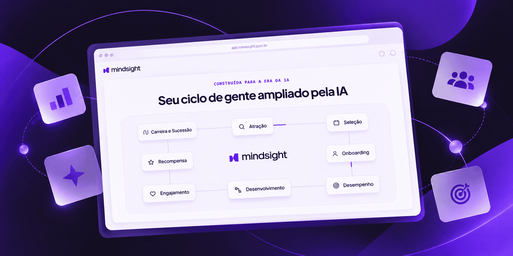 Conheça-Mindsight