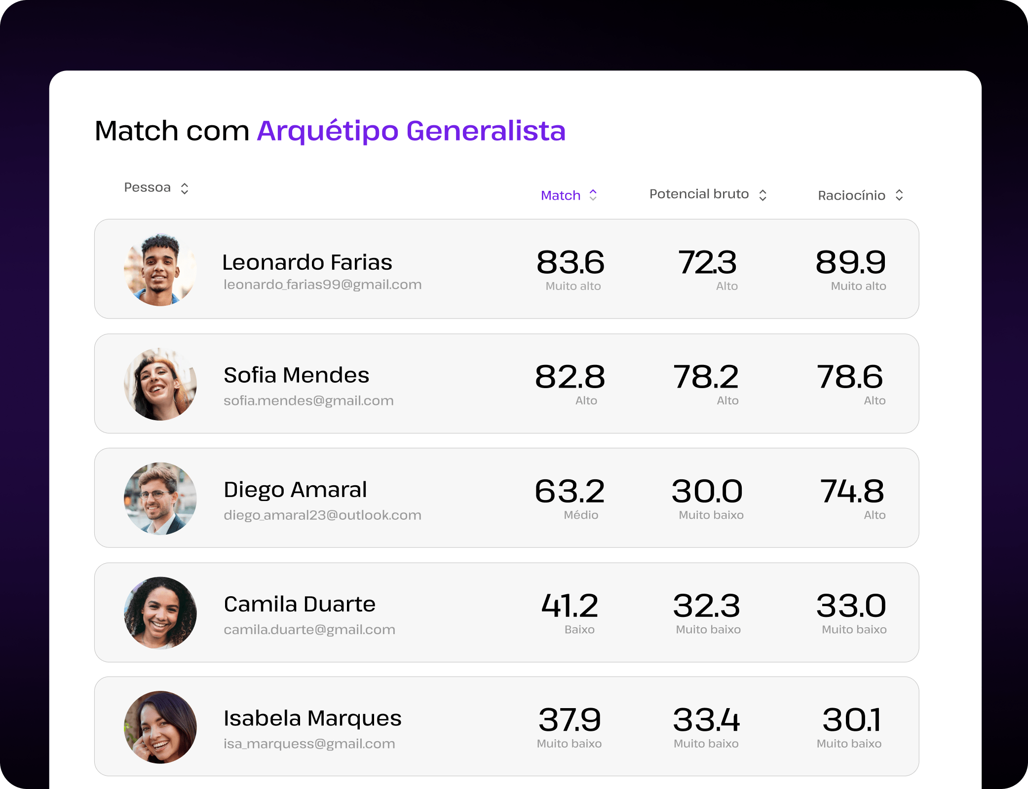 Mindmatch