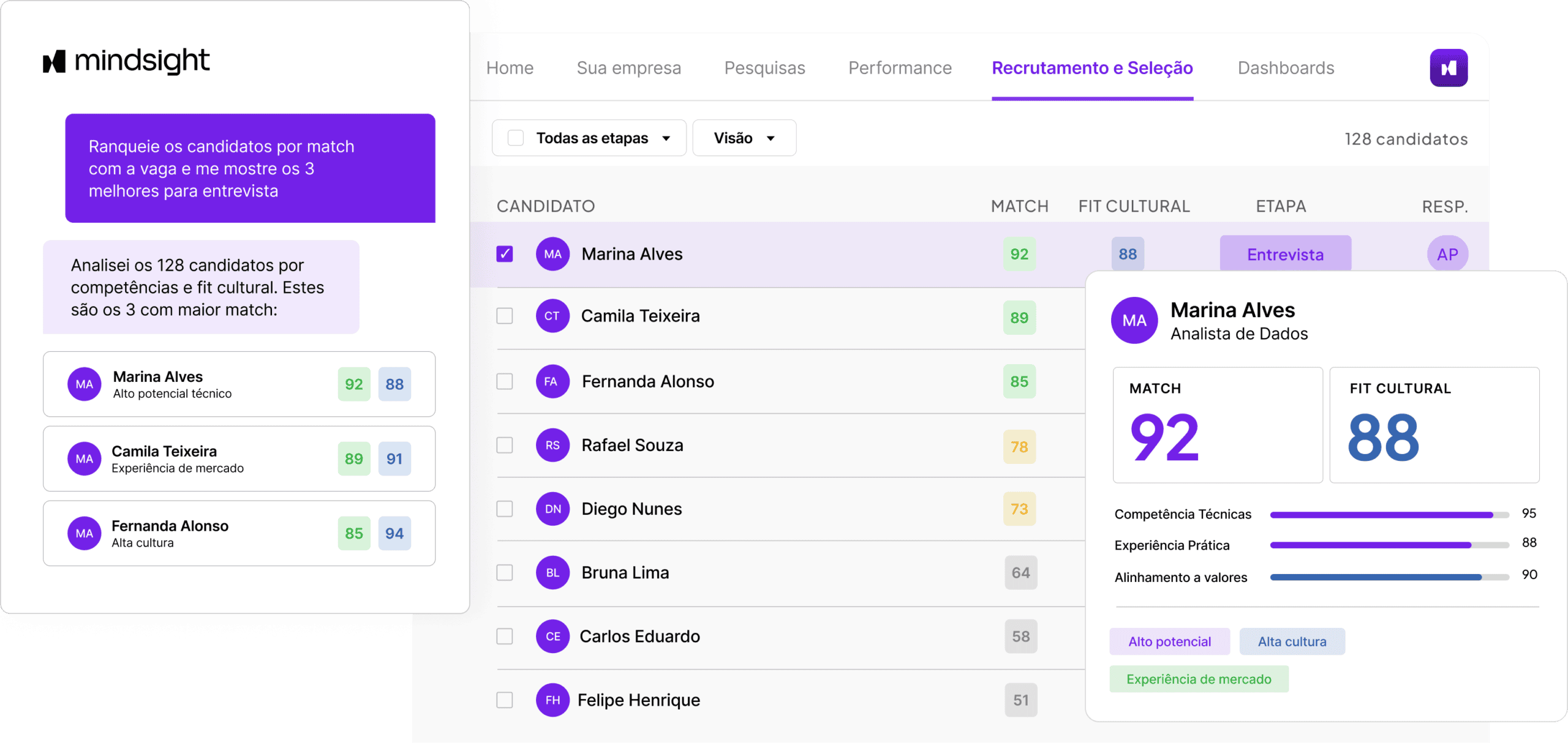 Recrutamento e Seleção