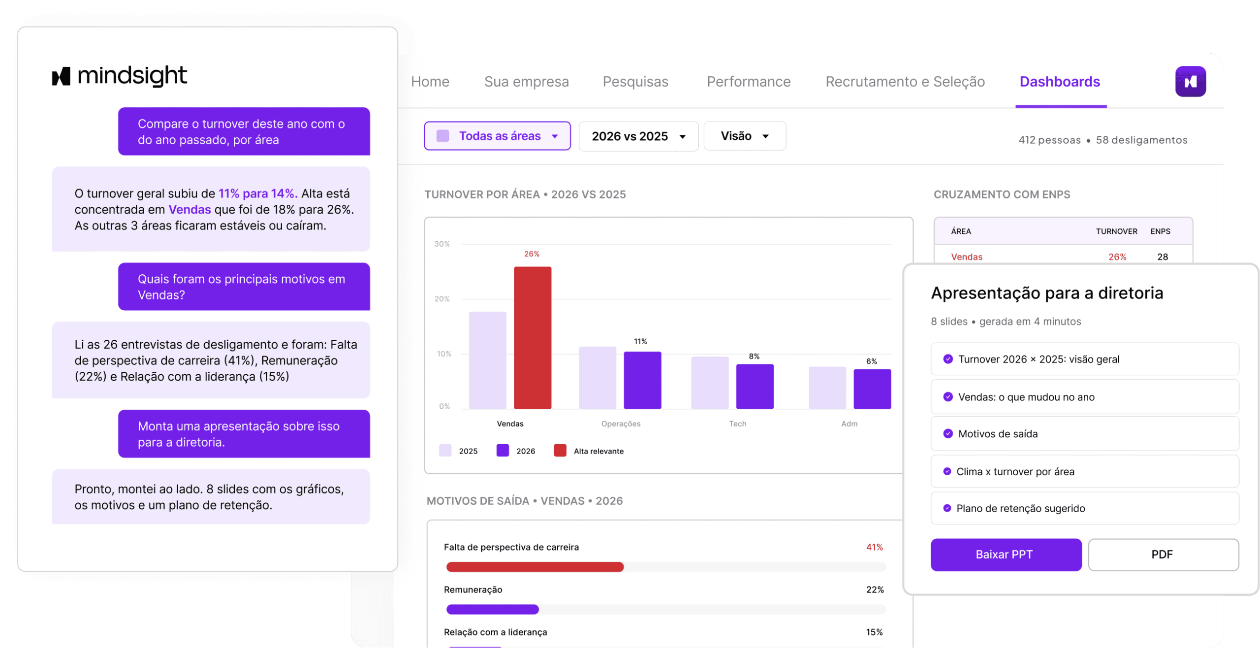 People Analytics