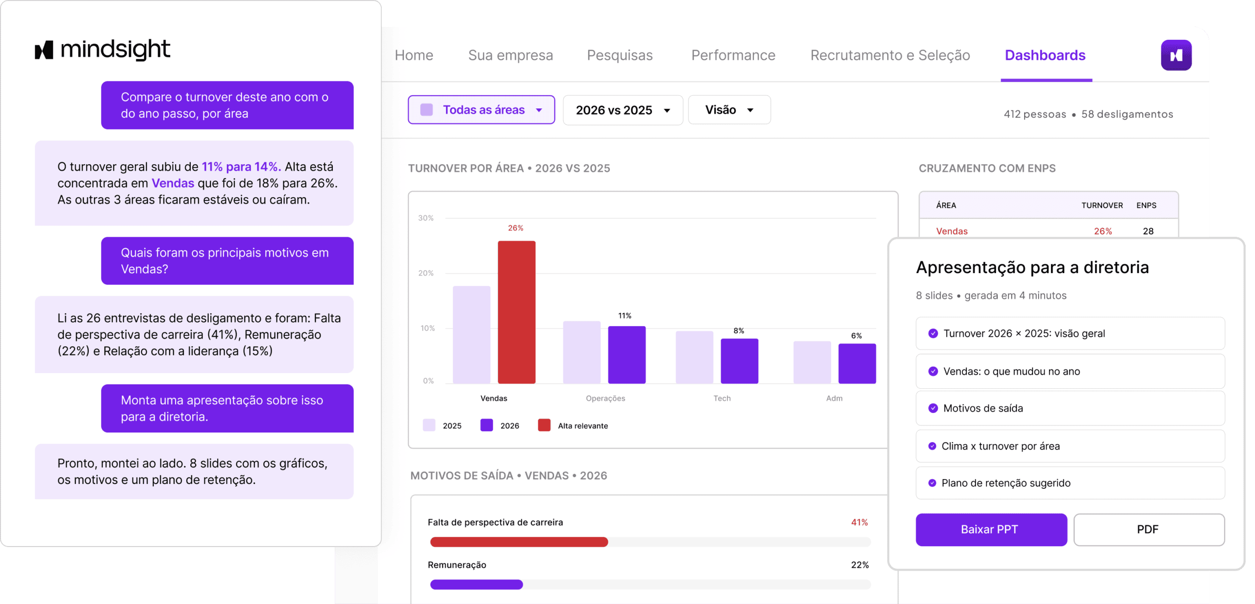 People Analytics