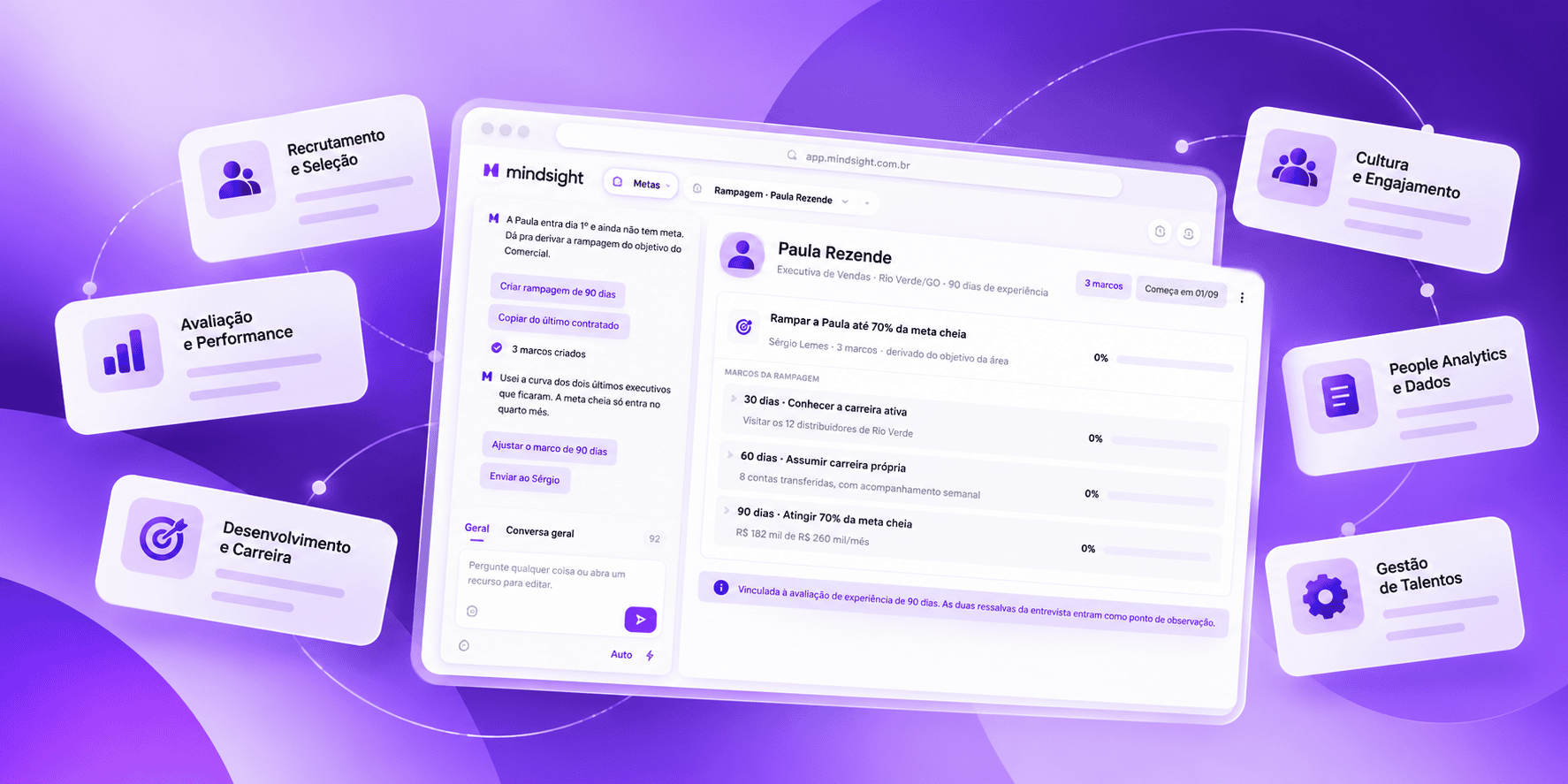 Mindsight-PlataformaCompleta